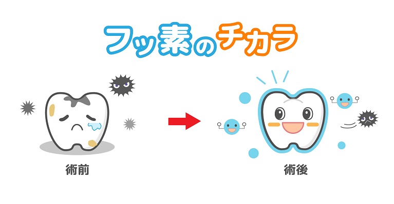 効果はどのぐらい持続する？
