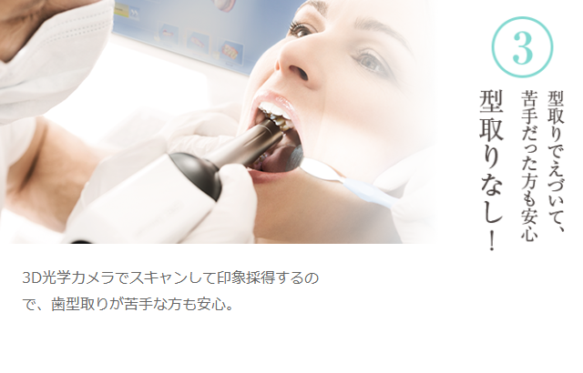 セレック治療6つの安心