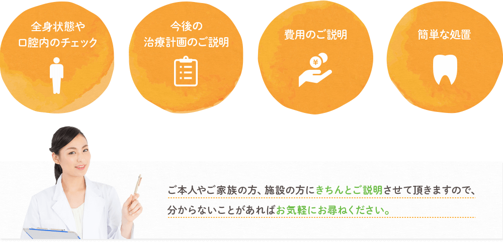 ご本人やご家族の方、施設の方にきちんとご説明させて頂きますので、分からないことがあればお気軽にお尋ねください。