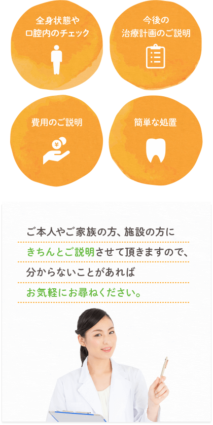 ご本人やご家族の方、施設の方にきちんとご説明させて頂きますので、分からないことがあればお気軽にお尋ねください。