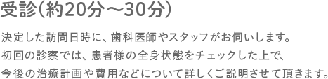 受診(約20分～30分)　決定した訪問日時に、歯科医師やスタッフがお伺いします。初回の診察では、患者様の全身状態をチェックした上で、今後の治療計画や費用などについて詳しくご説明させて頂きます。